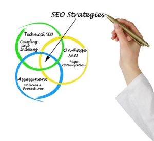 نکات تجربه شده برای کسب درآمد با نوشتن مقالات تخصصی در وب‌سایت‌ها