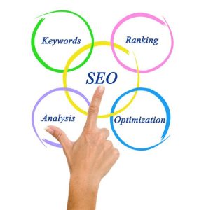 راه های قوی کسب درآمد از طراحی و فروش پوستر تبلیغاتی آنلاین