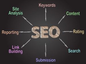 ترفندهای حرفه ای برای کسب درآمد از تیک‌تاک با تولید محتوا